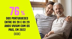 Habitação Jovem