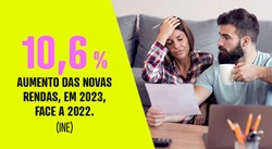 Habitação Jovem