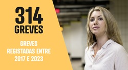 Greve de transportes outra vez? Exija ser compensado