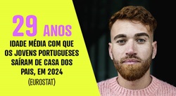 29 anos é a idade média com que os jovens saem de casa dos pais
