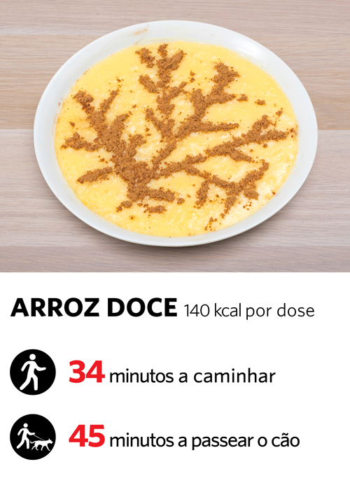 Arroz doce