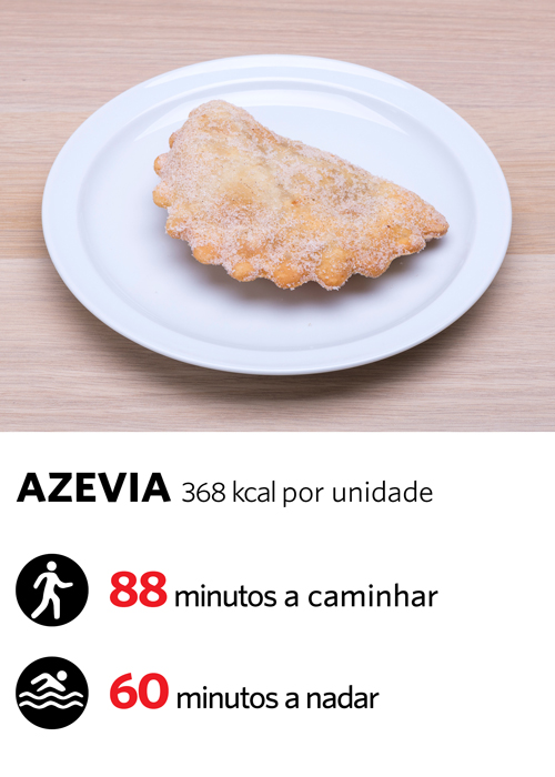 Azevias
