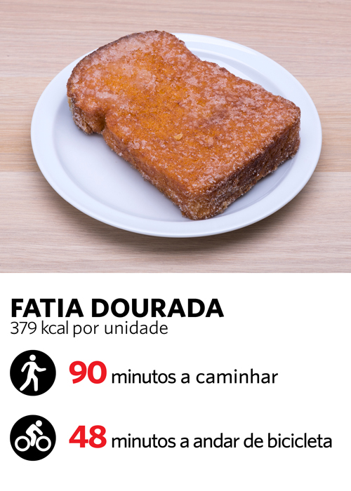 Fatia dourada
