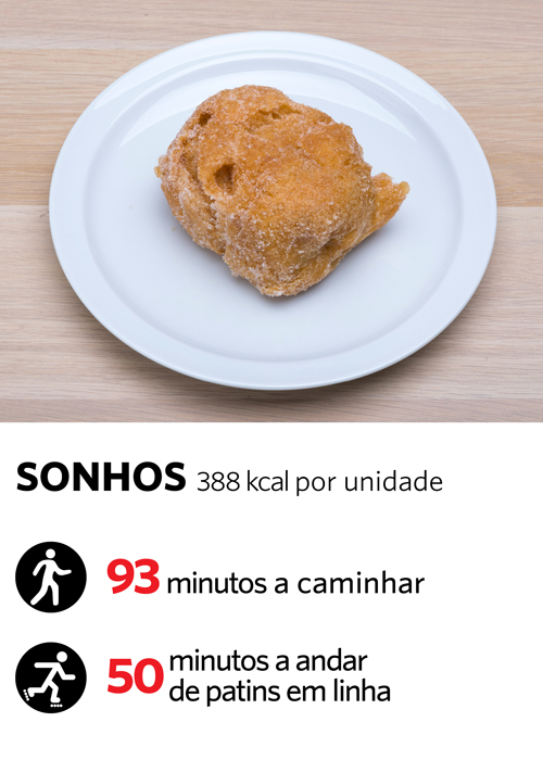 Sonho
