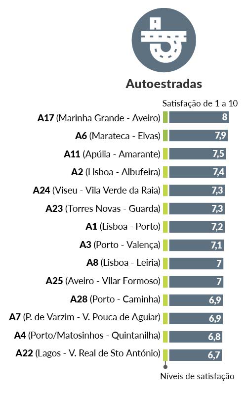 grafico 1