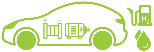 Automóvel elétrico a hidrogénio