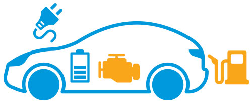 Automóvel híbrido plug-in