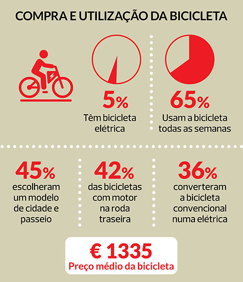 bicicleta_1