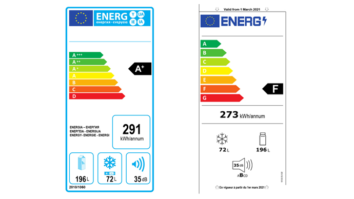 etiqueta energética antiga e etiqueta energética nova do frigorífico