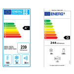 etiqueta energética antiga e etiqueta energética nova do frigorífico