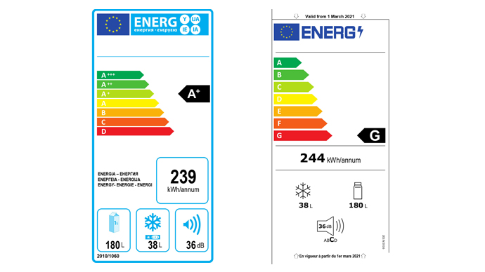 etiqueta energética antiga e etiqueta energética nova do frigorífico