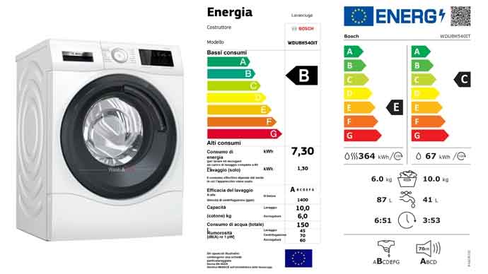 etiqueta energética nova da máquina de lavar e secar roupa BOSCH BOSCH WDU8H540IT