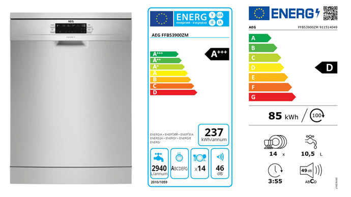 máquina de lavar loiça AEG etiqueta energética antiga e etiqueta energética nova
