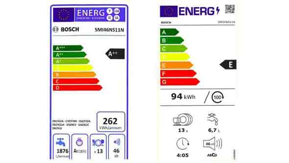 etiqueta energética antiga e etiqueta energética nova da máquina de lavar loiça Bosch