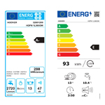 etiqueta energética antiga e etiqueta energética nova