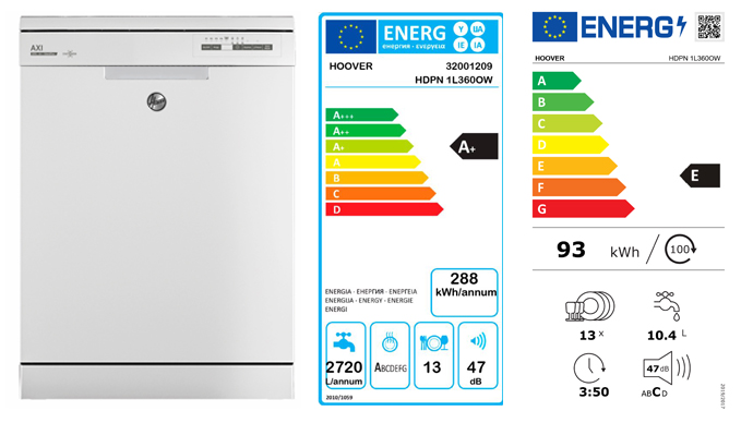 máquina de lavar loiça Hoover etiqueta energética antiga e etiqueta energética nova