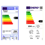 etiqueta energética antiga e etiqueta energética nova da máquina de lavar loiça Hotpoint