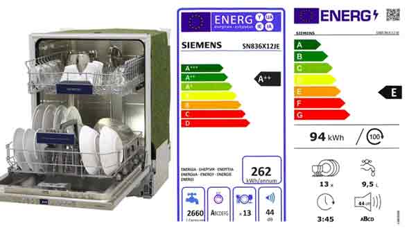 etiqueta energética nova da máquina de lavar loiça Siemens SN836X12JE