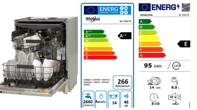 etiqueta energética nova da máquina de lavar loiça Whirlpool WI 7020 PF