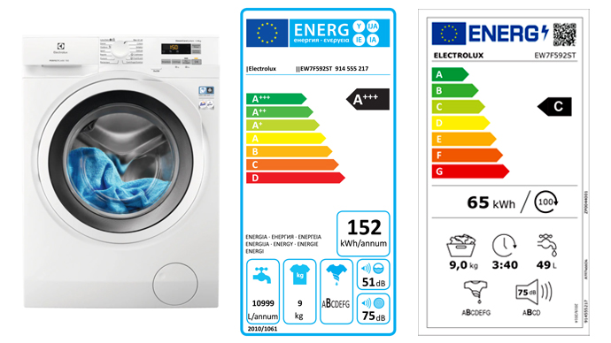 nova etiqueta energetica da máquina de lavar roupa Electrolux EW7F592ST