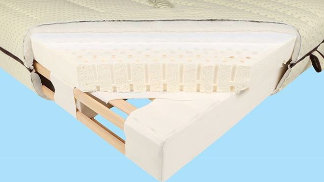 Interior de colchão que é adaptado por utilizador