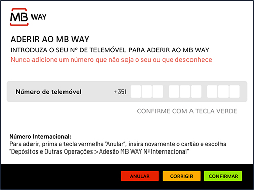Ecrã multibanco com passos para ativação do MB Way