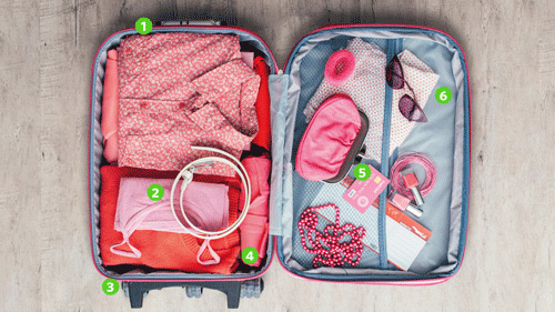 Escolher uma boa mala de viagem nem sempre é fácil, mas com estas dicas nunca mais vai falhar mala viagem