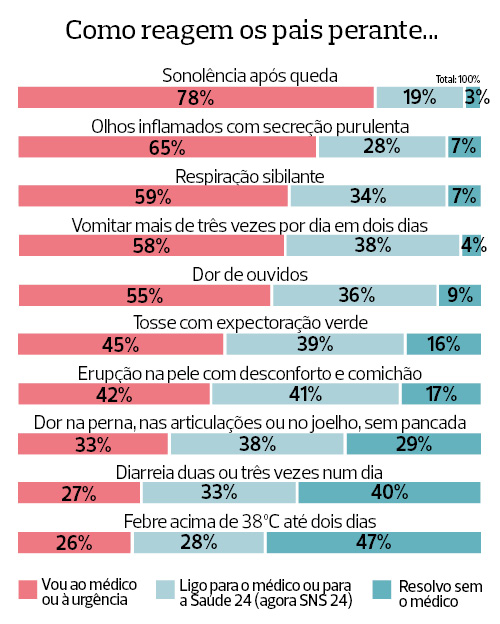 Please fill the source and the alt text