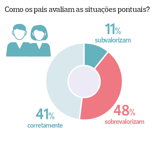 Please fill the source and the alt text