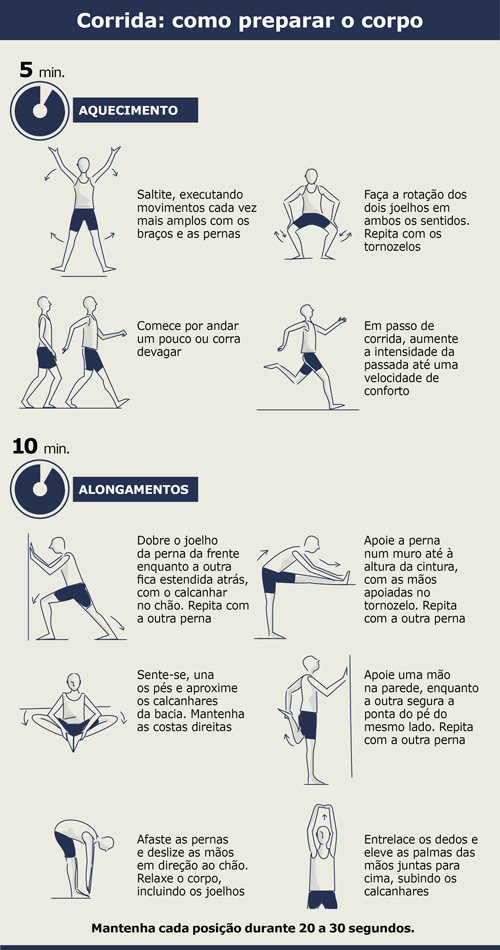 Quer começar a correr? Leia estas dicas antes de acelerar Quer começar a correr? Leia estas dicas antes de acelerar