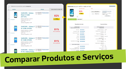 Kit Smartphone Deco Proteste Smartphones Ate 200 Euros