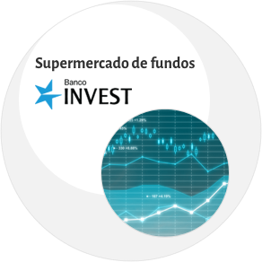 banco invest fundos
