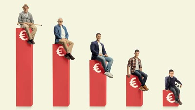 gráfico capitalizacao