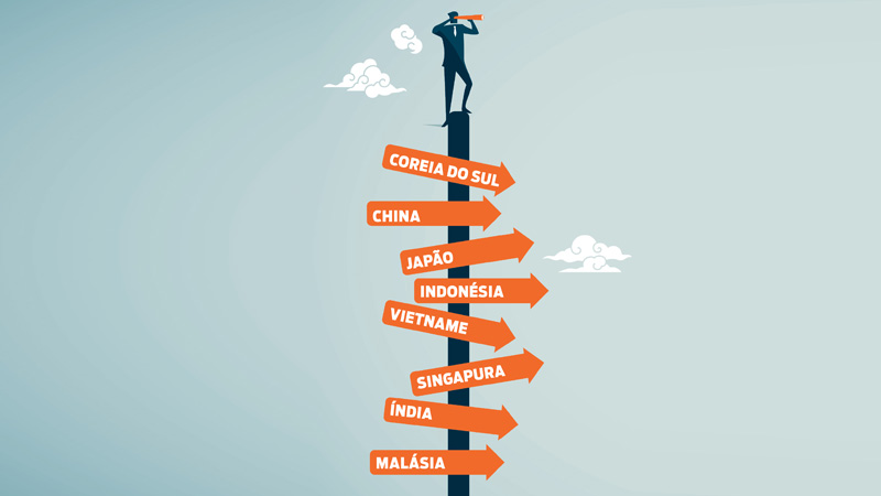 Panorama económico da Ásia mais animador do que o europeu
