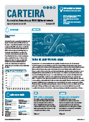 carteira semanal 1228 i