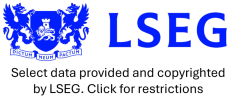 Select data provided and copyrighted by LSEG. Click for restrictions